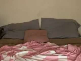 Cocosoyummy nude and sexy before cam for live chat